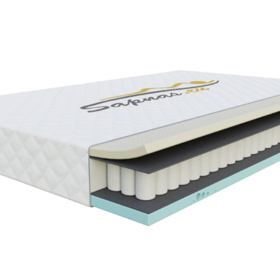 Pocket (kišeninis) spyruoklinis čiužinys Sapnas 3 200x200