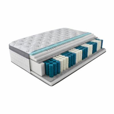 Kišeninių spyruoklių čiužinys RELAXO